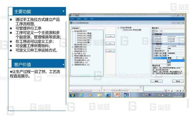 【智能工廠規劃公司分享】工廠智能制造規劃方案