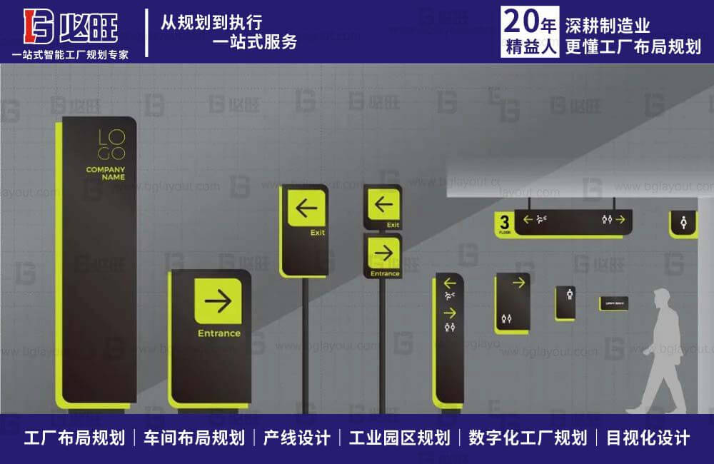 如何做好工廠目視化設計系統規劃？