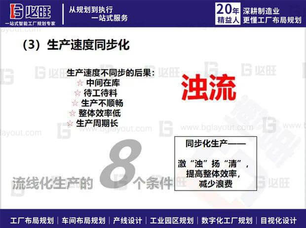 車間布局規劃:為什么企業要選擇流線化生產?