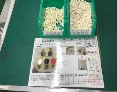 生產線體設計之小線束的生產線體布局