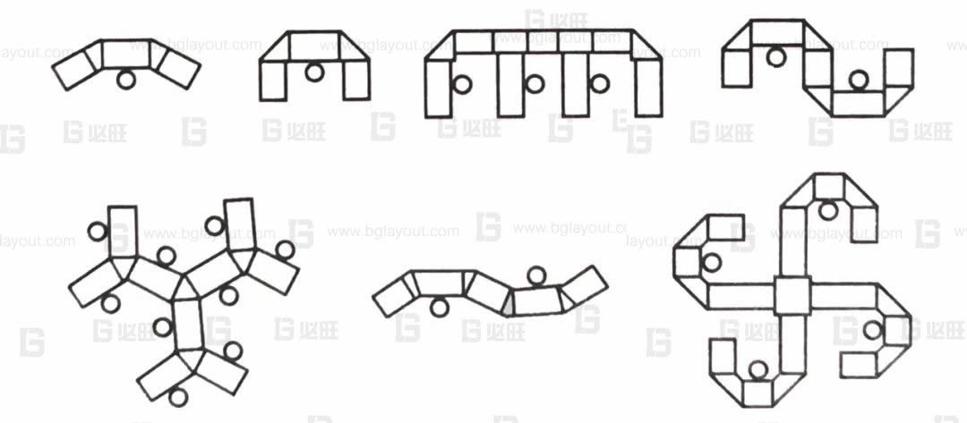 工廠布局規劃之辦公區如何規劃？