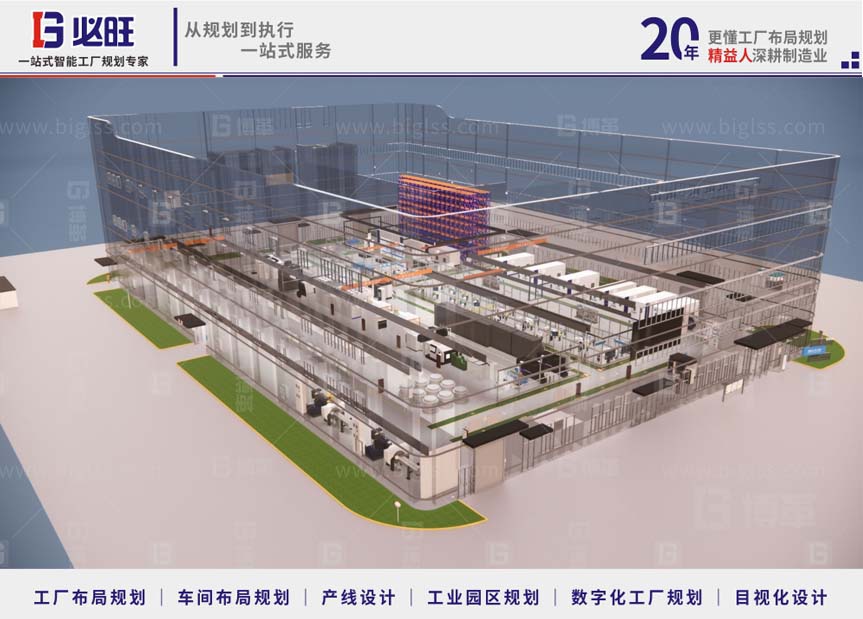 為什么工廠規劃與設計需要加入精益和智能的元素?