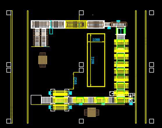 車間布局規(guī)劃公司:車間布局的展現(xiàn)方式