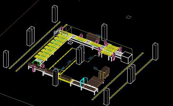車間布局規(guī)劃公司:車間布局的展現(xiàn)方式