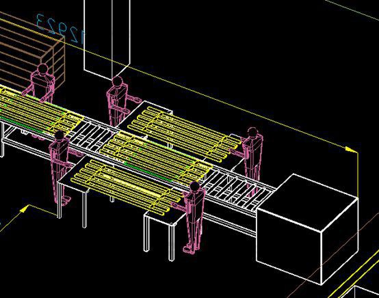 車間布局規(guī)劃公司:車間布局的展現(xiàn)方式