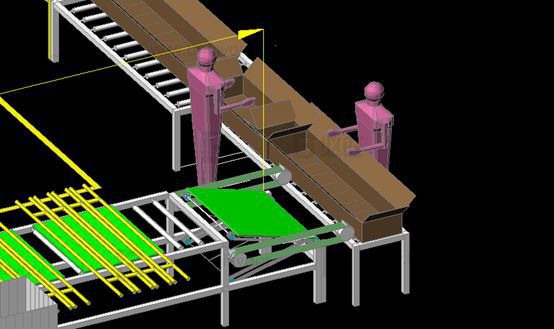 車間布局規(guī)劃公司:車間布局的展現(xiàn)方式